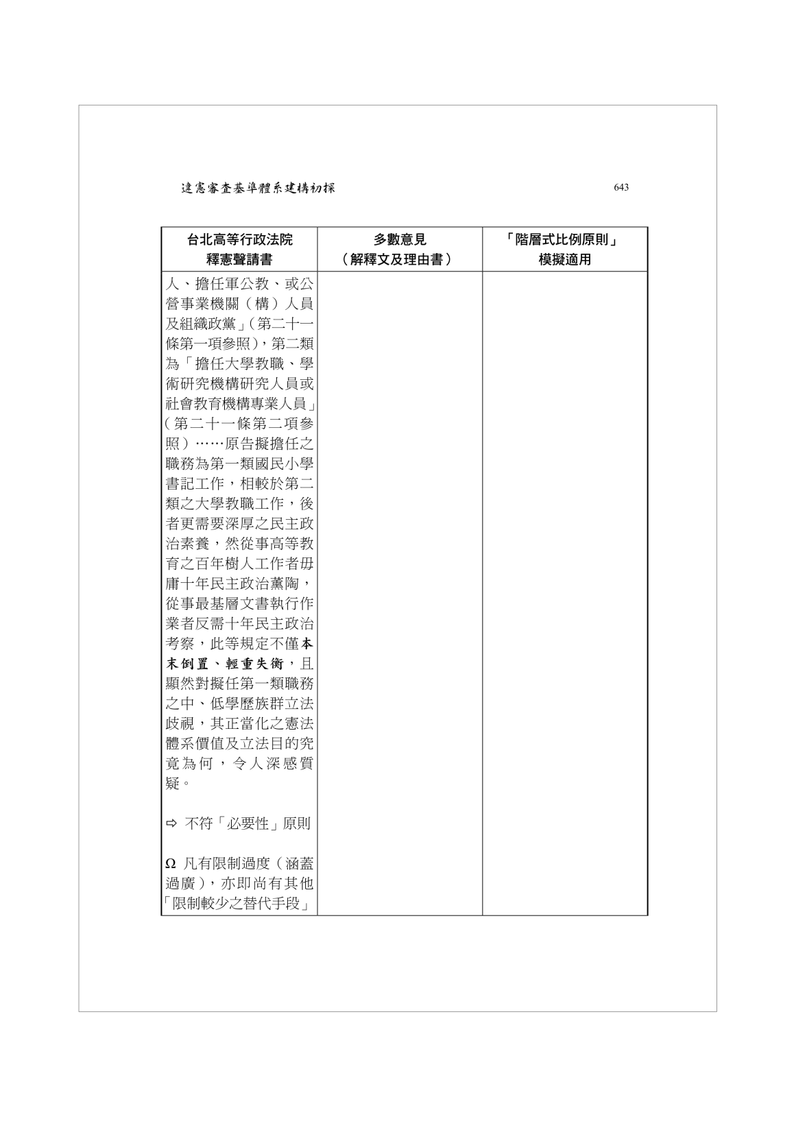 Page Background