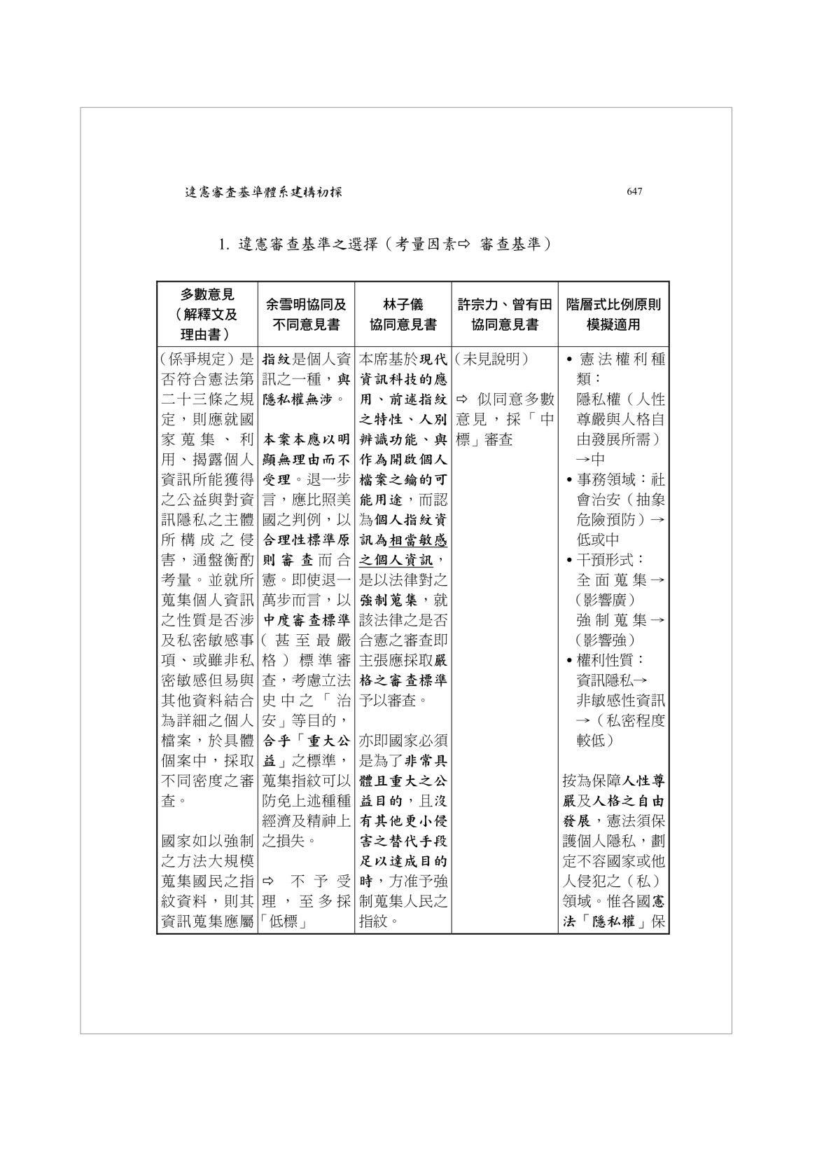 Page Background