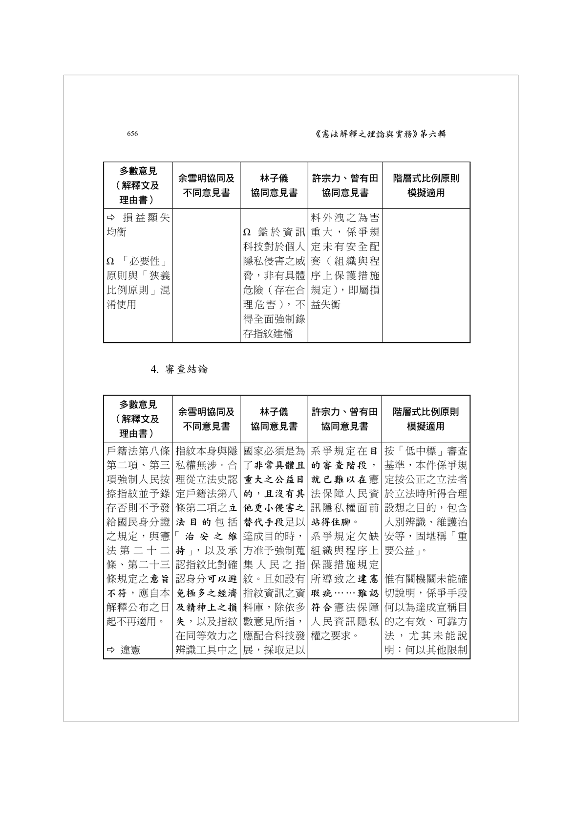 Page Background